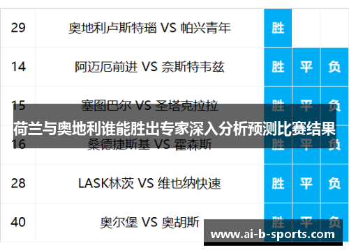 荷兰与奥地利谁能胜出专家深入分析预测比赛结果