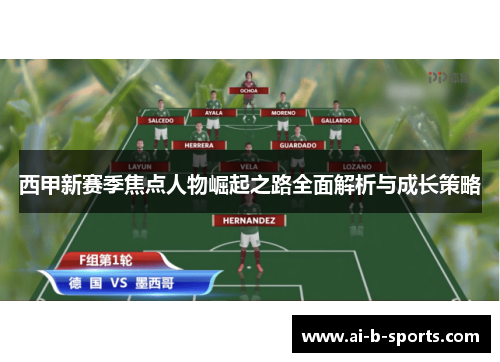 西甲新赛季焦点人物崛起之路全面解析与成长策略