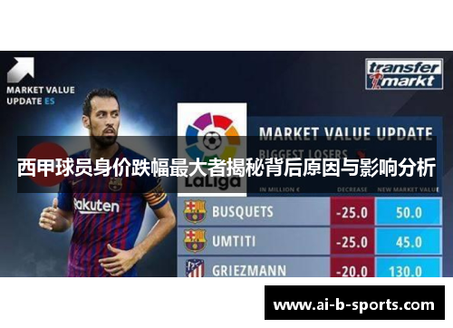 西甲球员身价跌幅最大者揭秘背后原因与影响分析