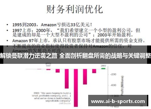 解锁曼联潜力逆袭之路 全面剖析翻盘所需的战略与关键调整