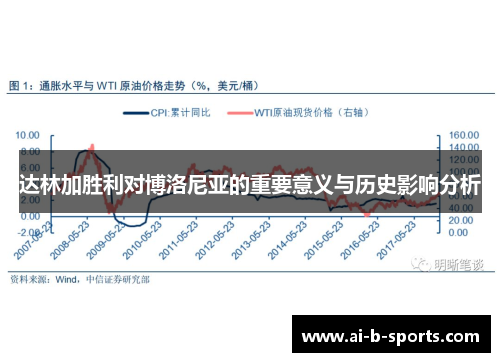 达林加胜利对博洛尼亚的重要意义与历史影响分析