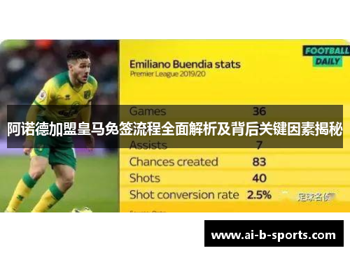 阿诺德加盟皇马免签流程全面解析及背后关键因素揭秘