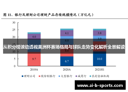 从积分榜波动透视美洲杯赛场格局与球队走势变化解析全景解读